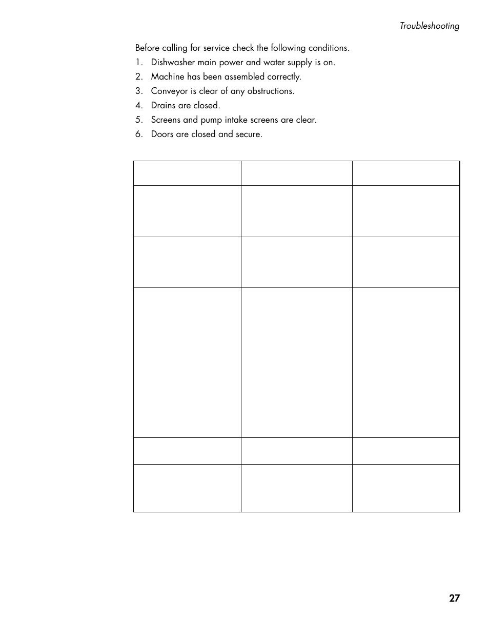 Condition cause solution | CHAMPION CH66 Manual User Manual | Page 35 / 104