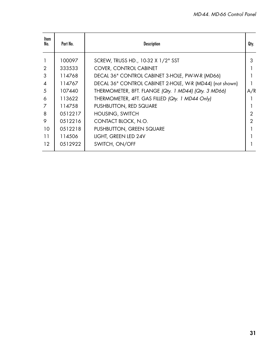 CHAMPION CH66 Manual User Manual | Page 39 / 104
