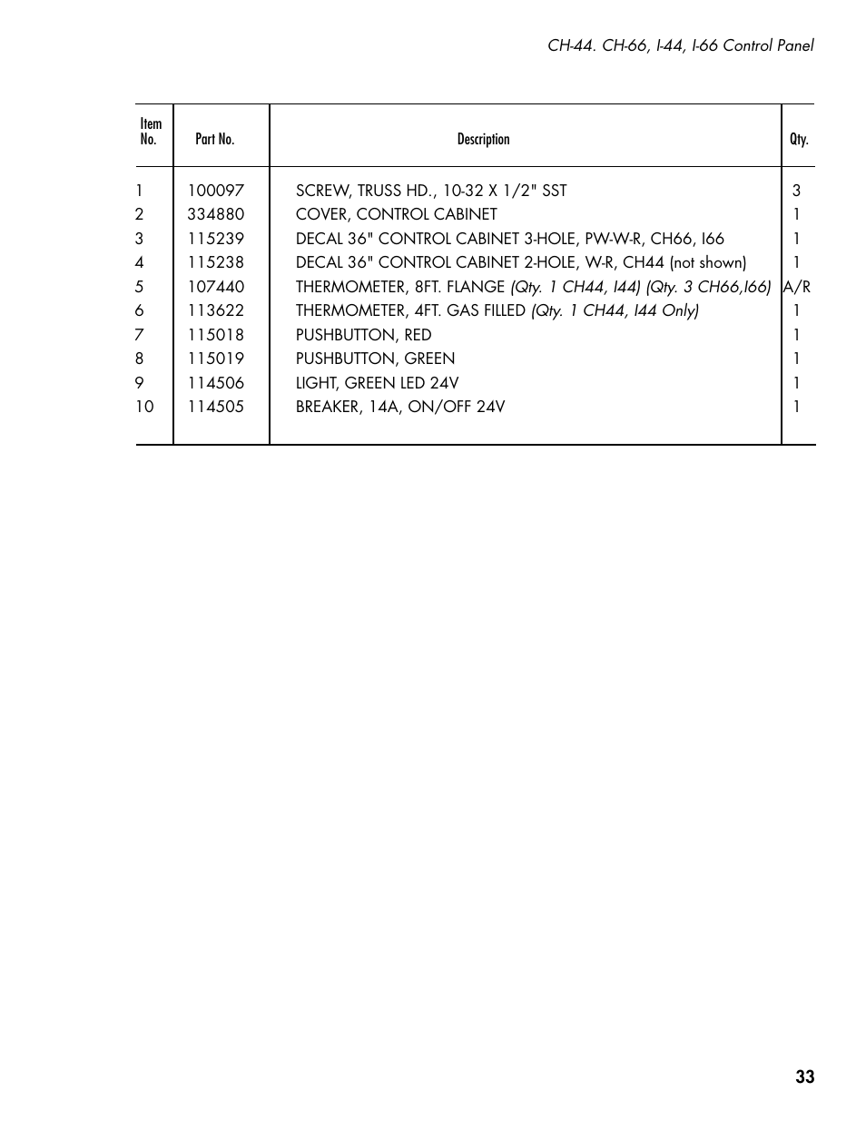 CHAMPION CH66 Manual User Manual | Page 41 / 104