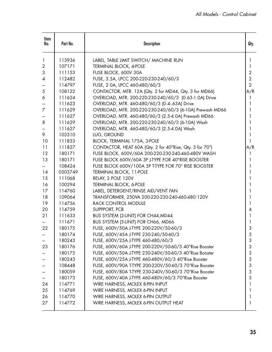 CHAMPION CH66 Manual User Manual | Page 43 / 104
