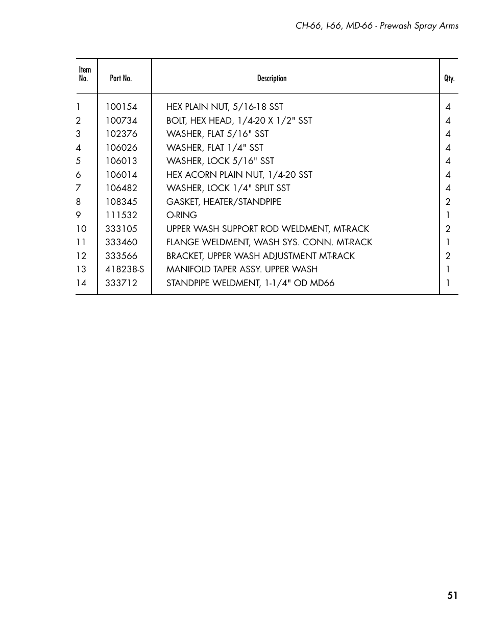 CHAMPION CH66 Manual User Manual | Page 59 / 104