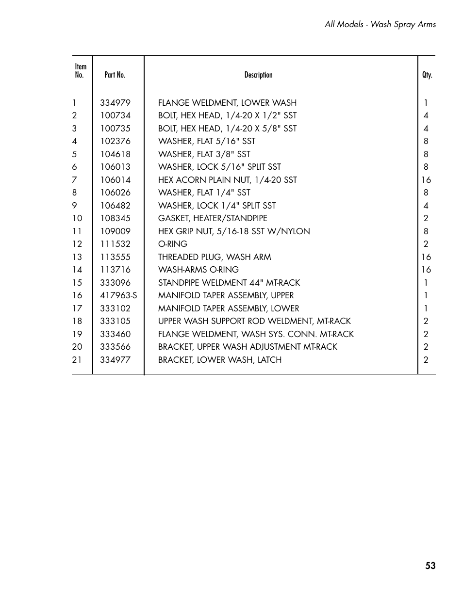 CHAMPION CH66 Manual User Manual | Page 61 / 104