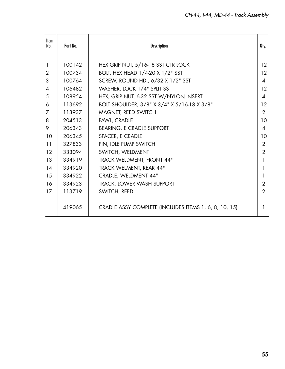 CHAMPION CH66 Manual User Manual | Page 63 / 104