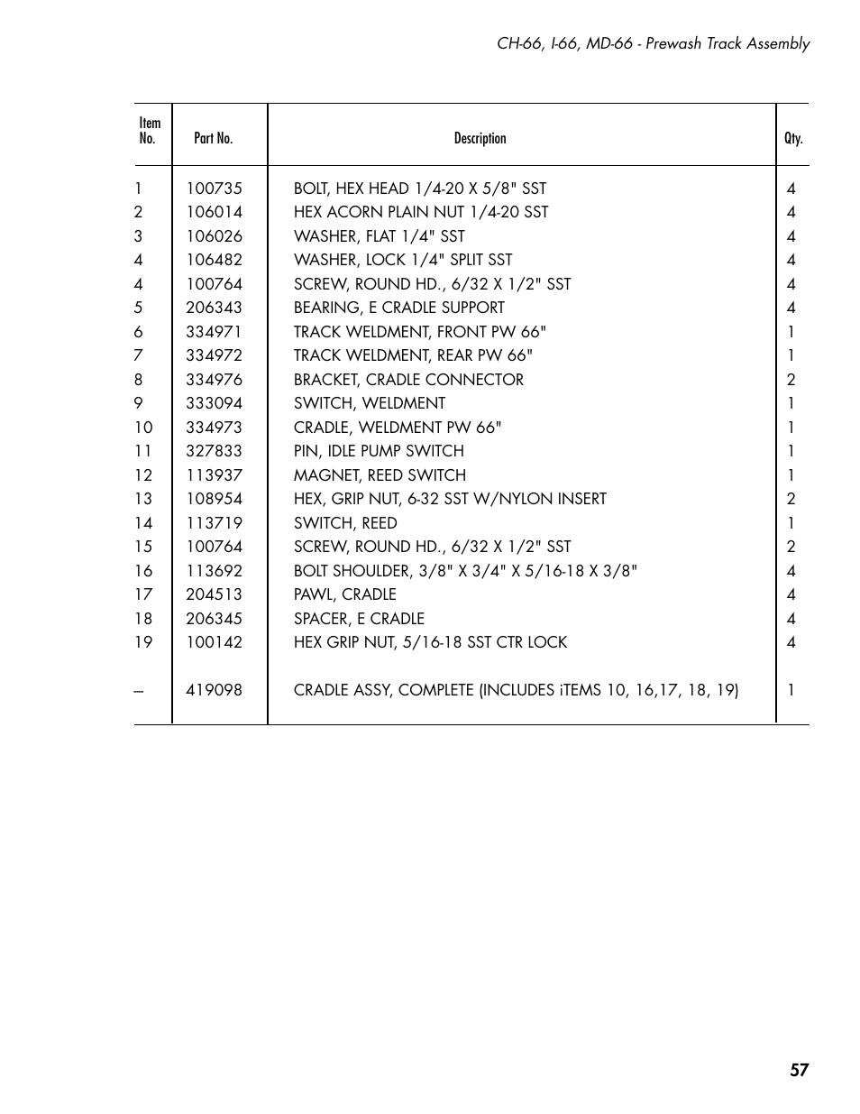 CHAMPION CH66 Manual User Manual | Page 65 / 104