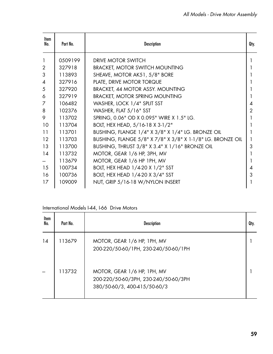 CHAMPION CH66 Manual User Manual | Page 67 / 104
