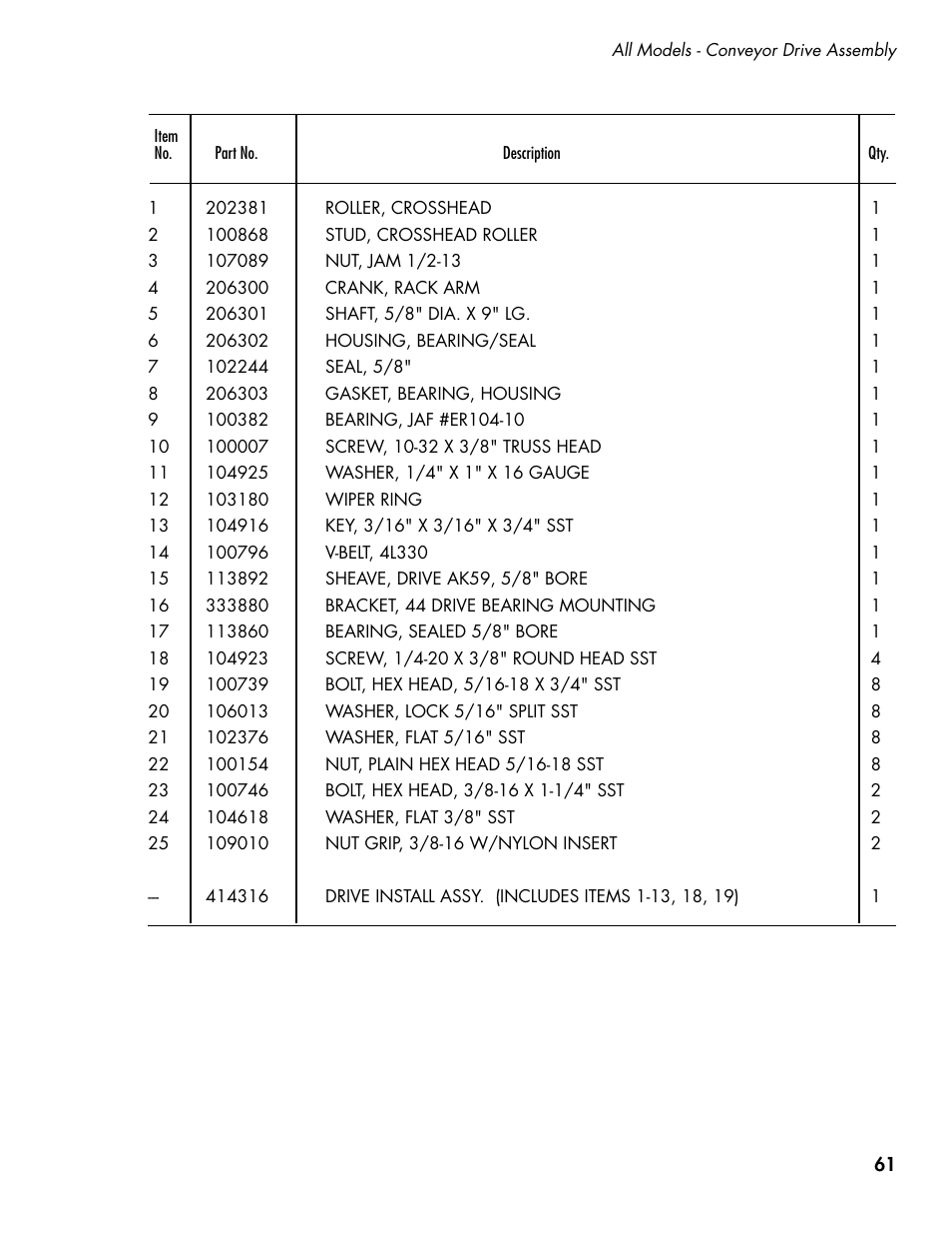 CHAMPION CH66 Manual User Manual | Page 69 / 104