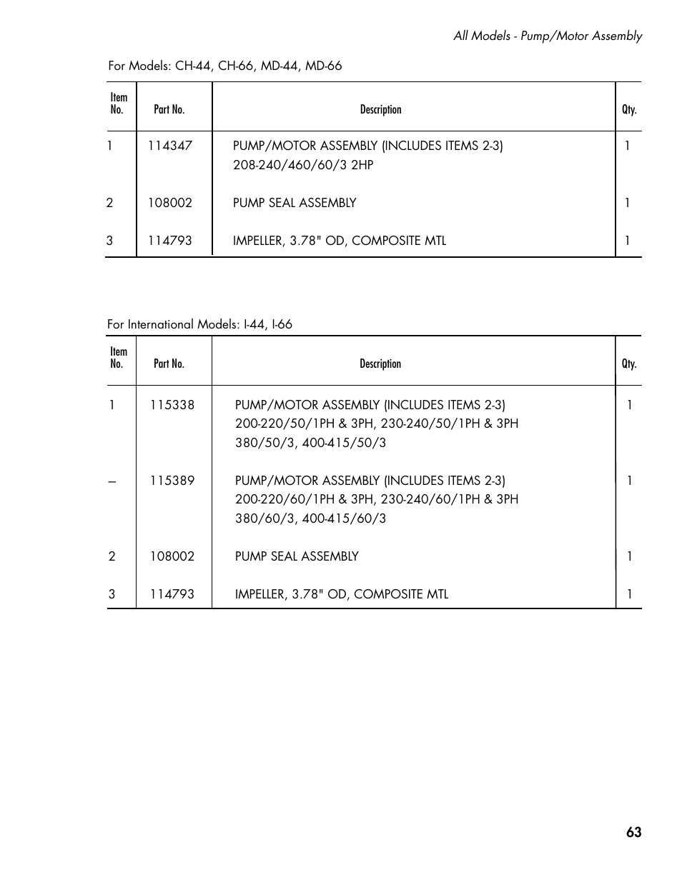 CHAMPION CH66 Manual User Manual | Page 71 / 104
