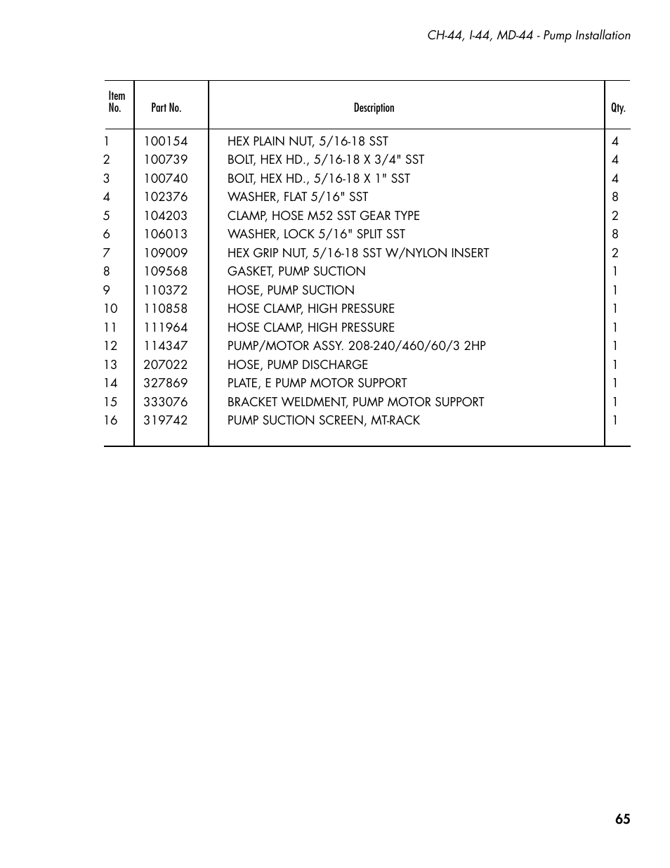 CHAMPION CH66 Manual User Manual | Page 73 / 104