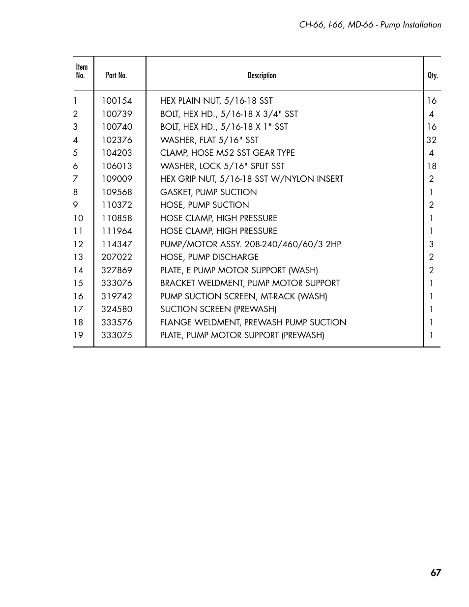 CHAMPION CH66 Manual User Manual | Page 75 / 104