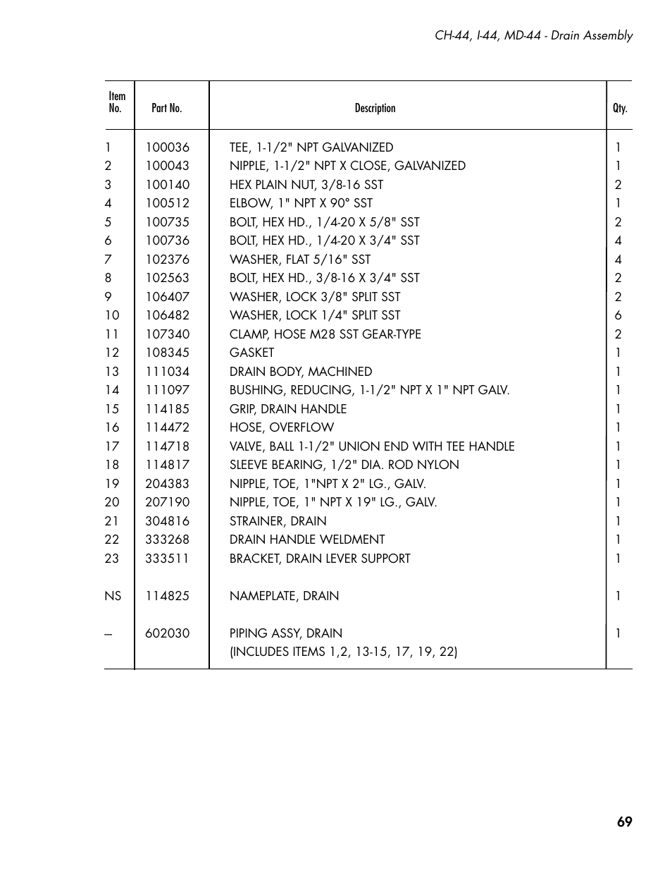 CHAMPION CH66 Manual User Manual | Page 77 / 104