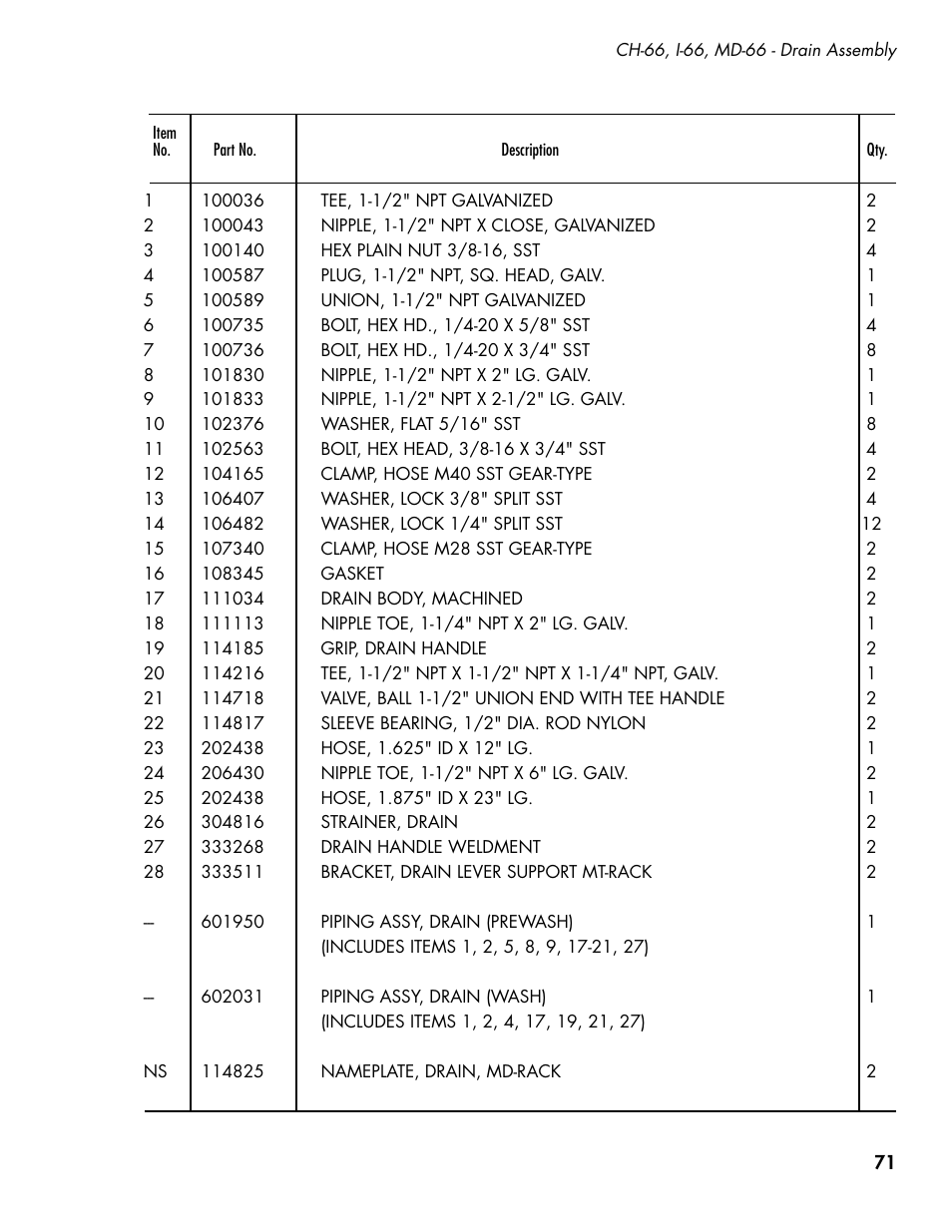 CHAMPION CH66 Manual User Manual | Page 79 / 104