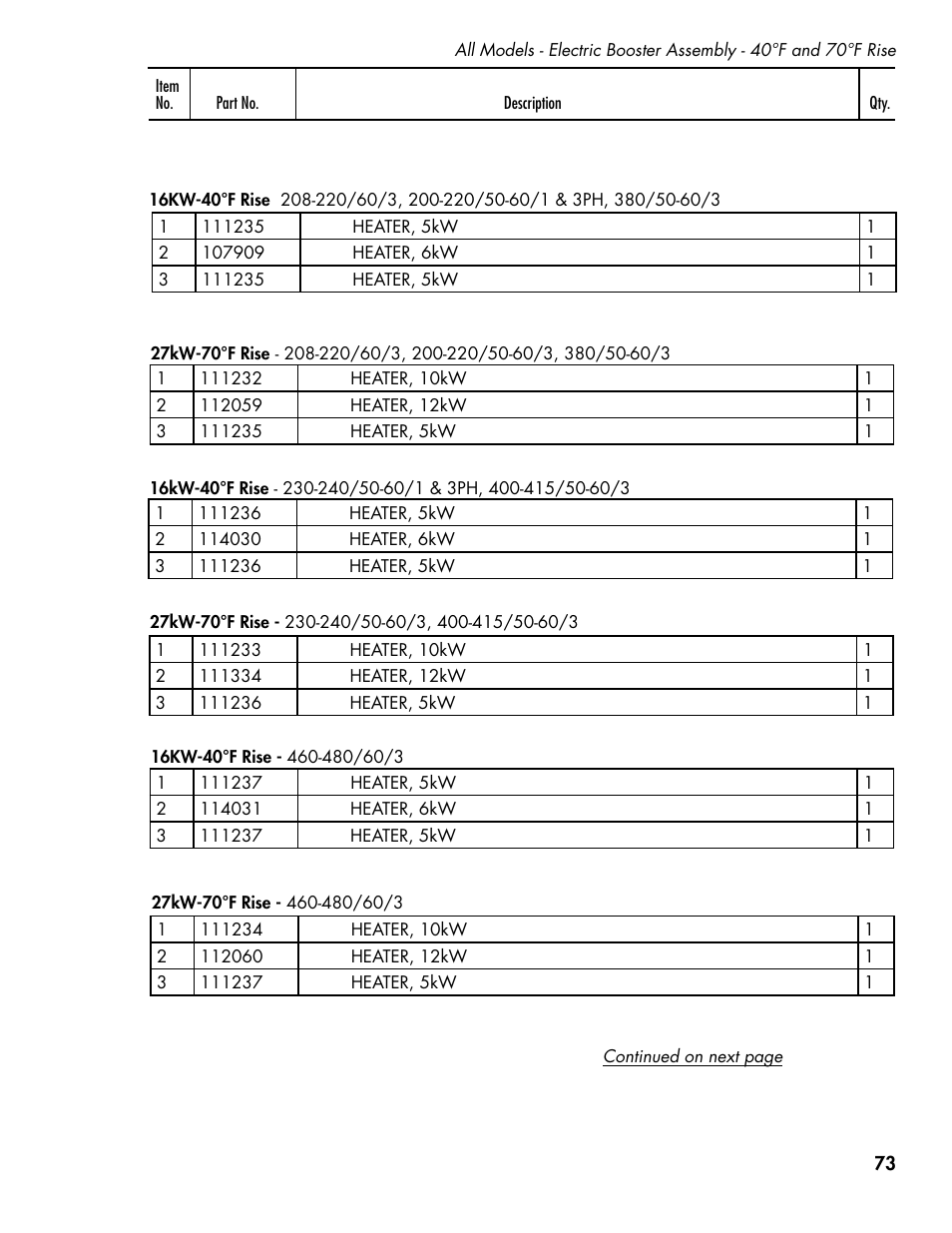 CHAMPION CH66 Manual User Manual | Page 81 / 104