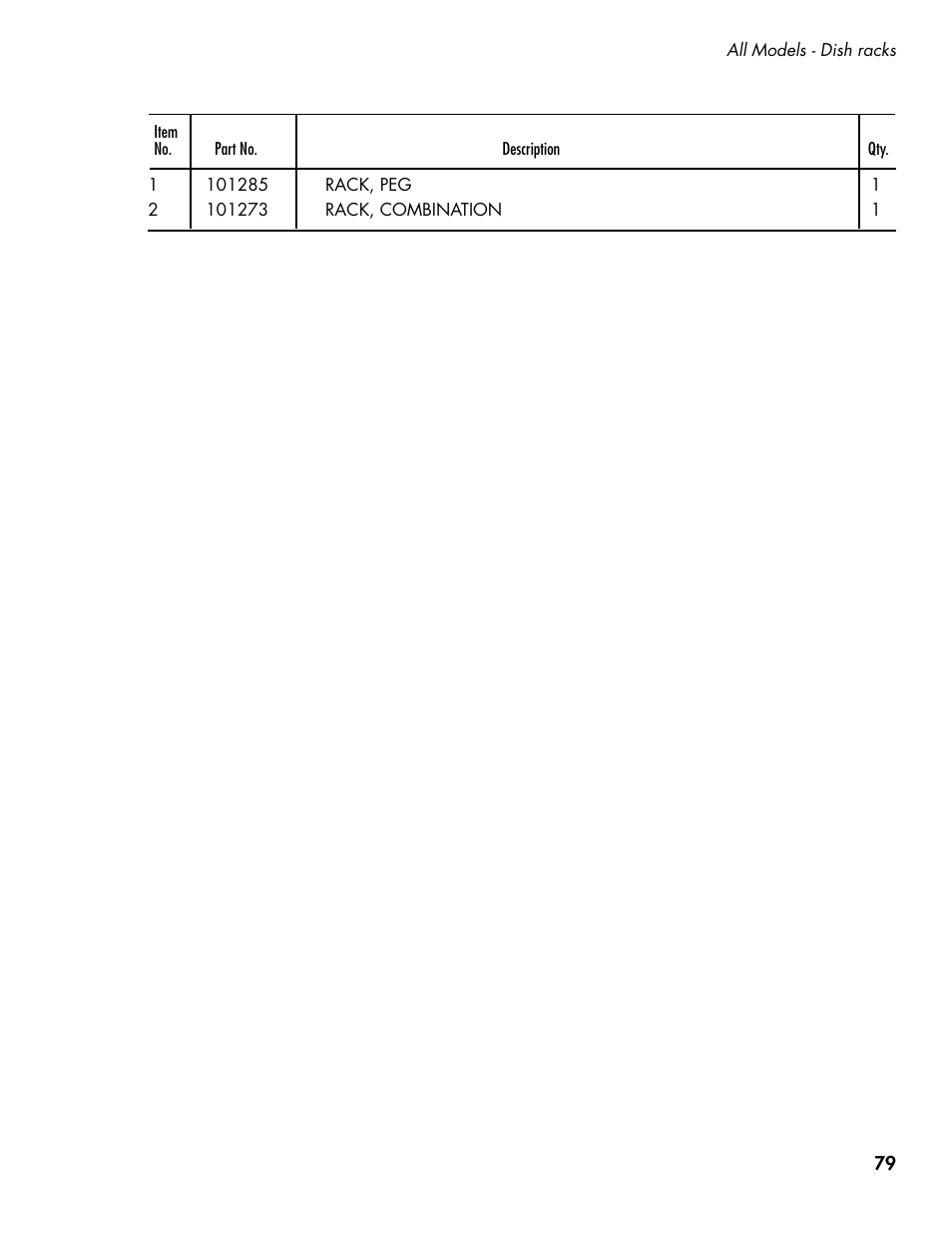 CHAMPION CH66 Manual User Manual | Page 87 / 104