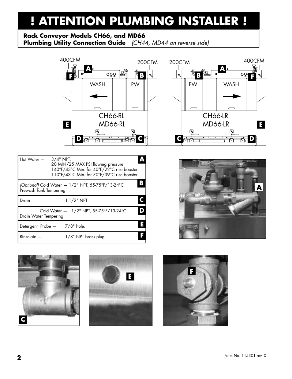 Attention plumbing installer | CHAMPION CH66 Plumbing Connection Guide User Manual | Page 2 / 2