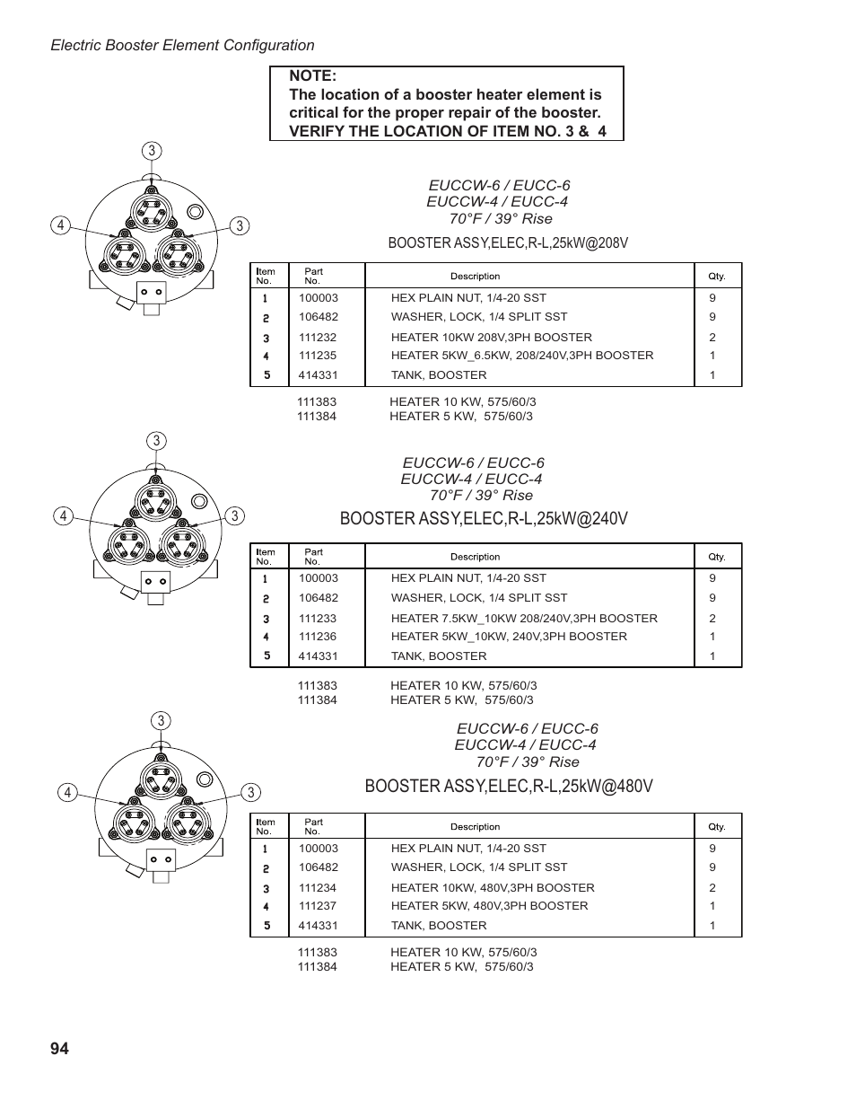 CHAMPION EEUCCW8 User Manual | Page 102 / 202