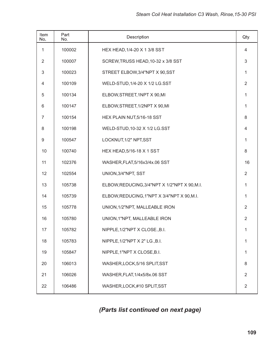 Parts list continued on next page) | CHAMPION EEUCCW8 User Manual | Page 117 / 202