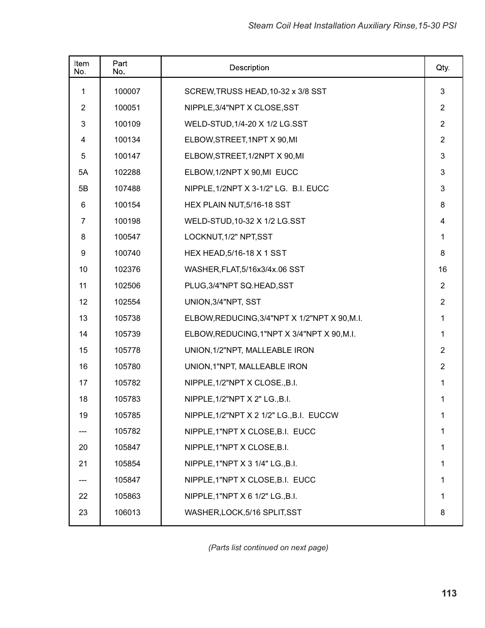 CHAMPION EEUCCW8 User Manual | Page 121 / 202