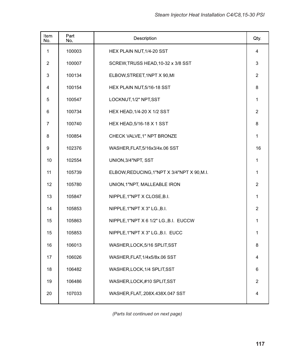 CHAMPION EEUCCW8 User Manual | Page 125 / 202