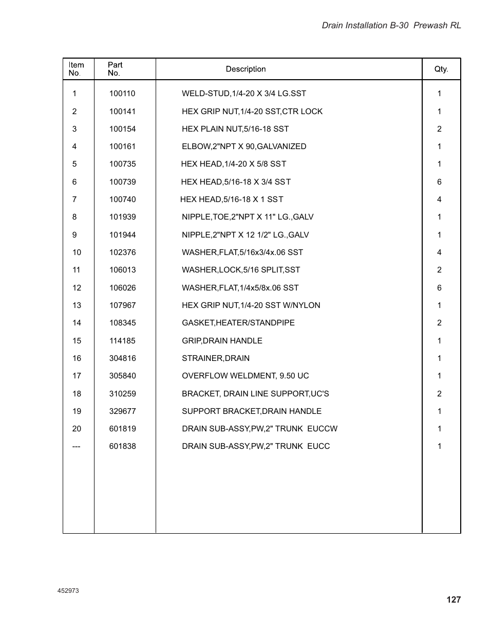 CHAMPION EEUCCW8 User Manual | Page 135 / 202