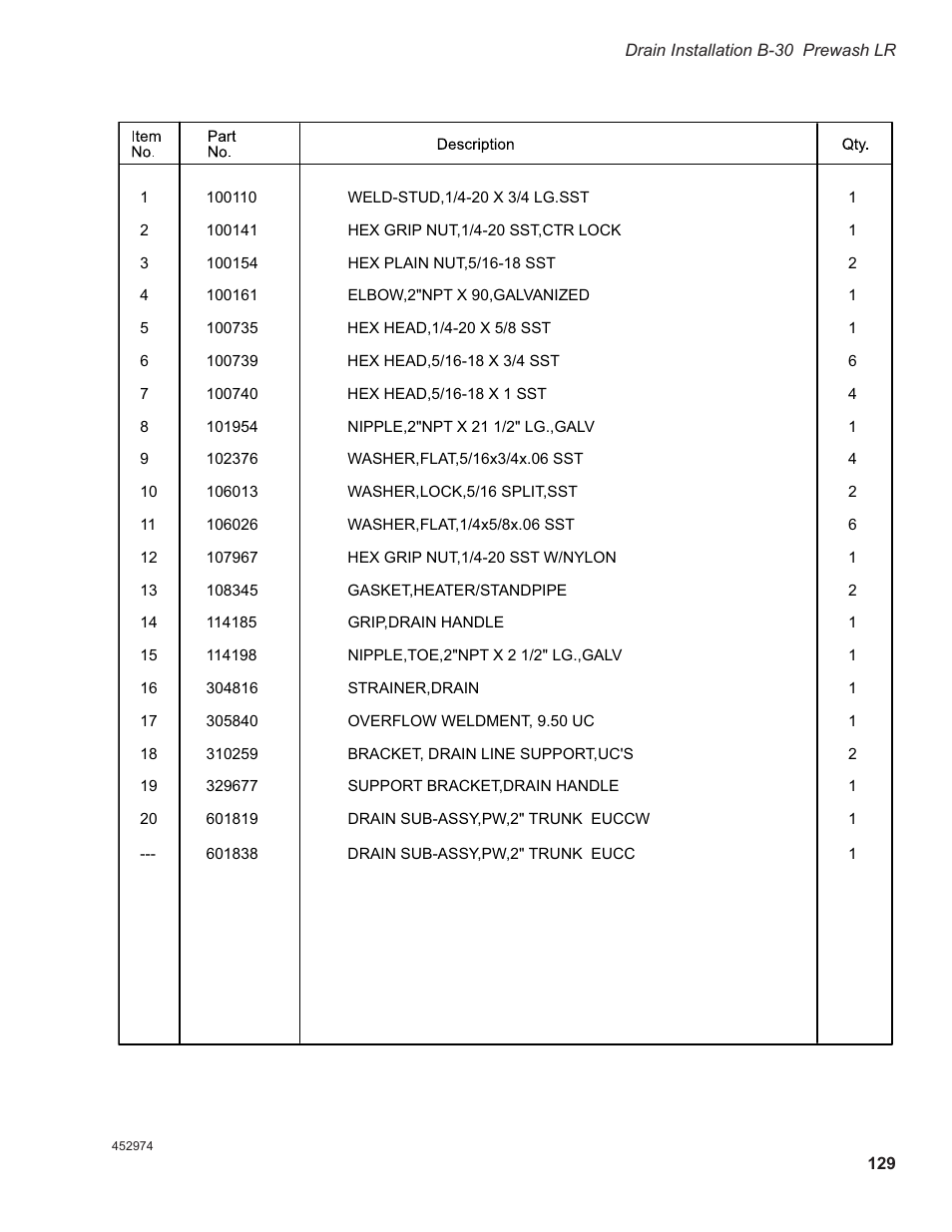 CHAMPION EEUCCW8 User Manual | Page 137 / 202
