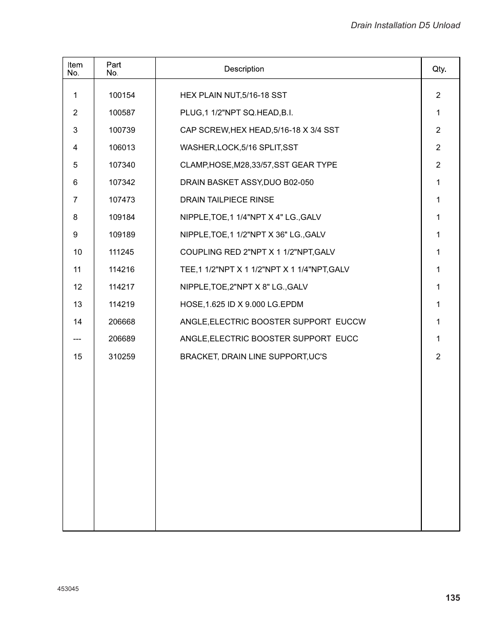 CHAMPION EEUCCW8 User Manual | Page 143 / 202