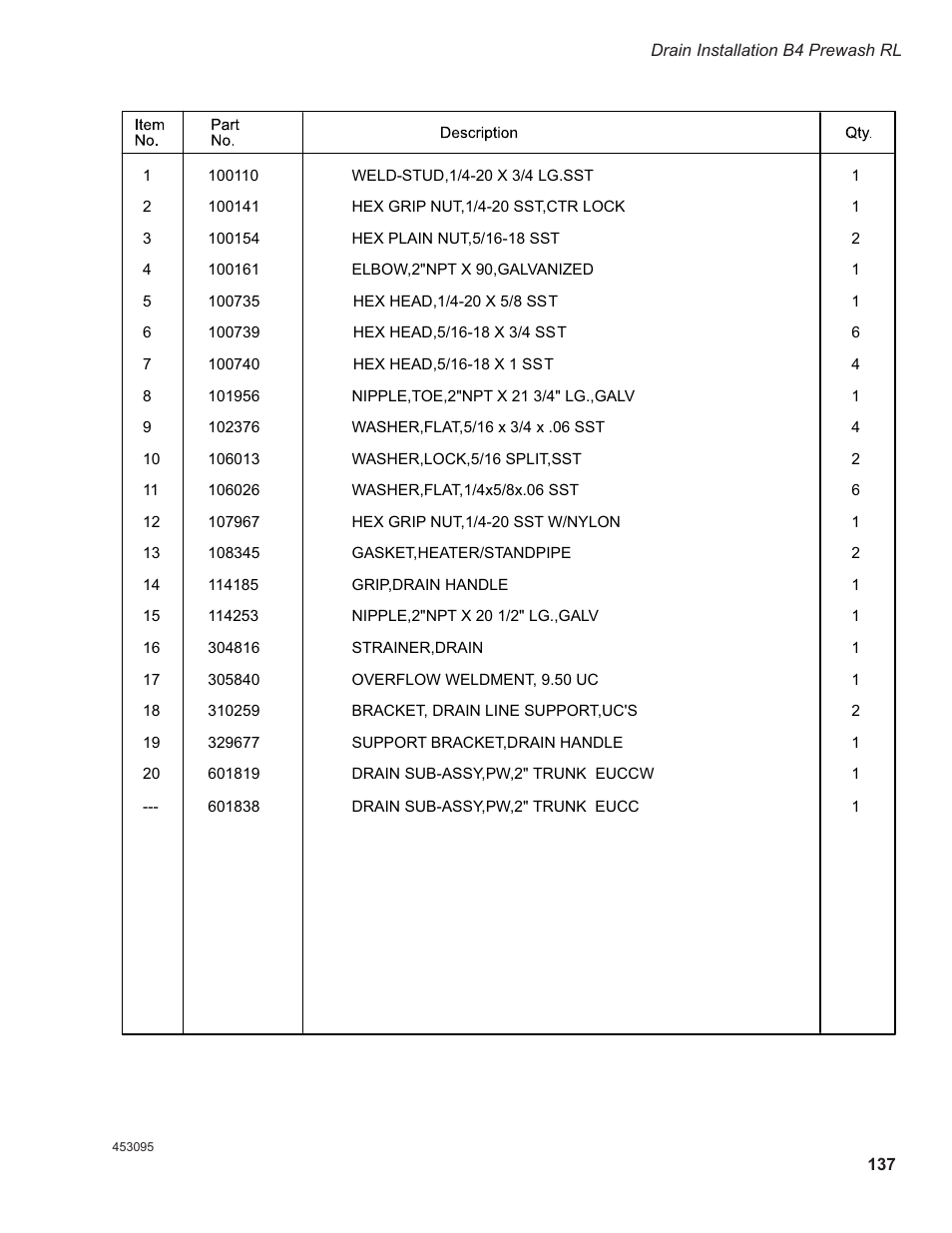 CHAMPION EEUCCW8 User Manual | Page 145 / 202