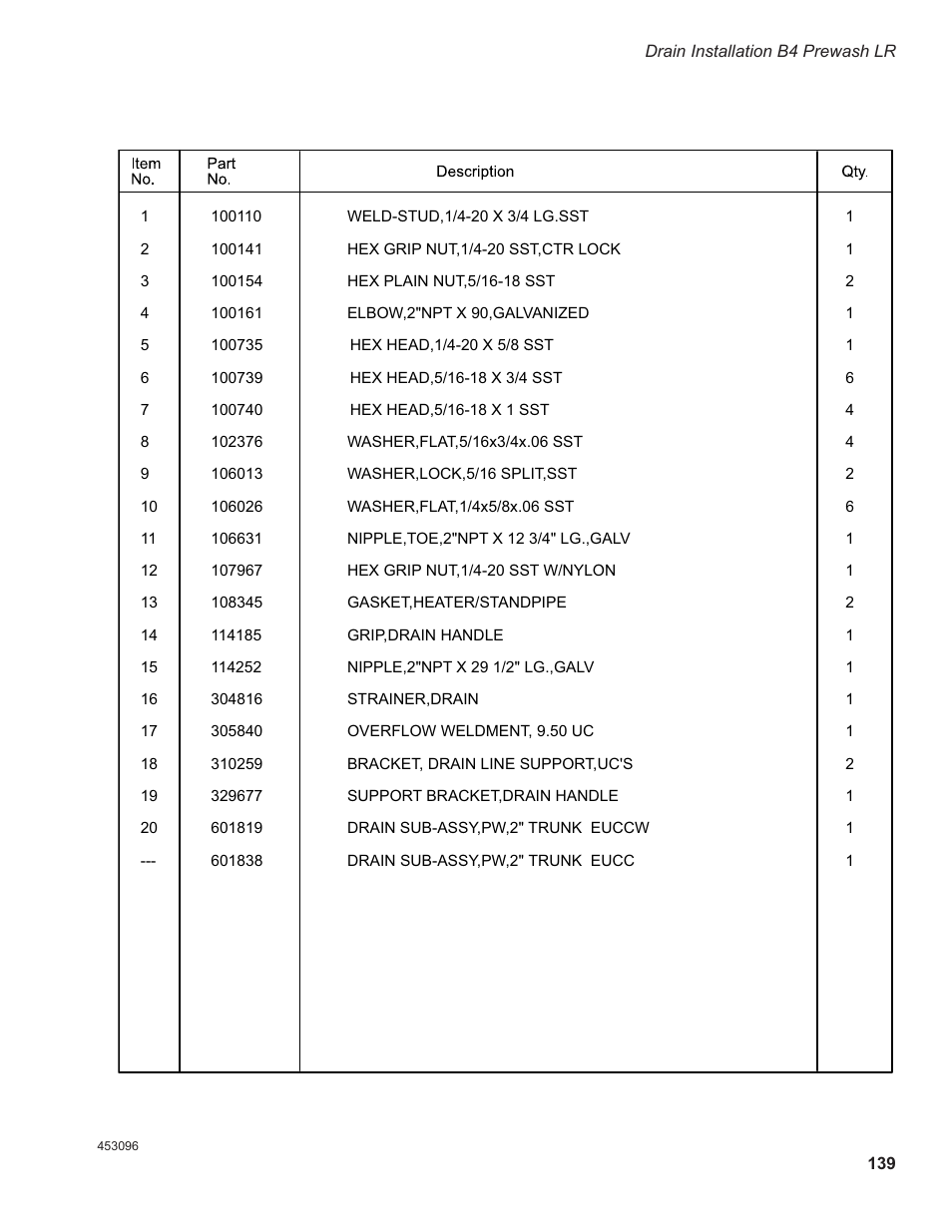 CHAMPION EEUCCW8 User Manual | Page 147 / 202