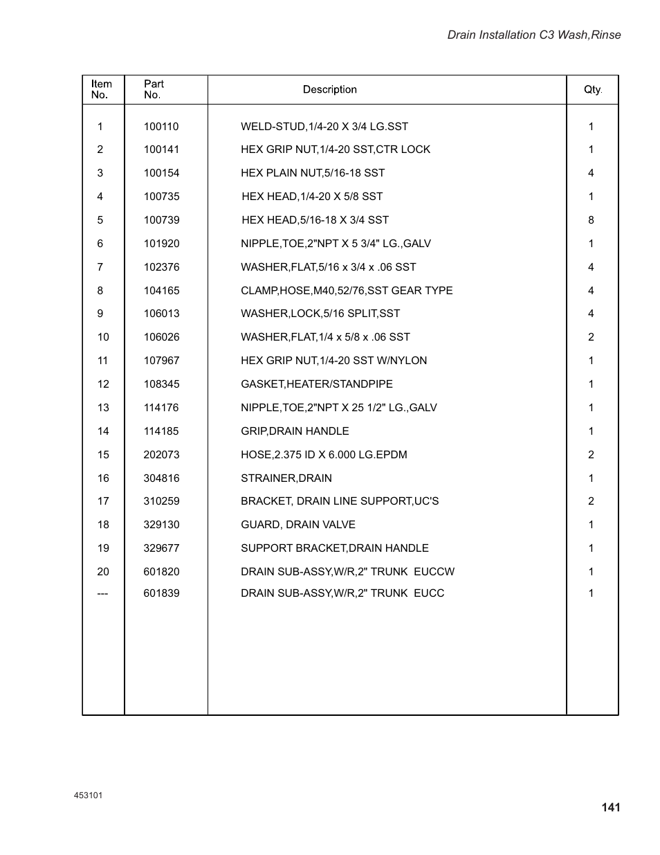 CHAMPION EEUCCW8 User Manual | Page 149 / 202