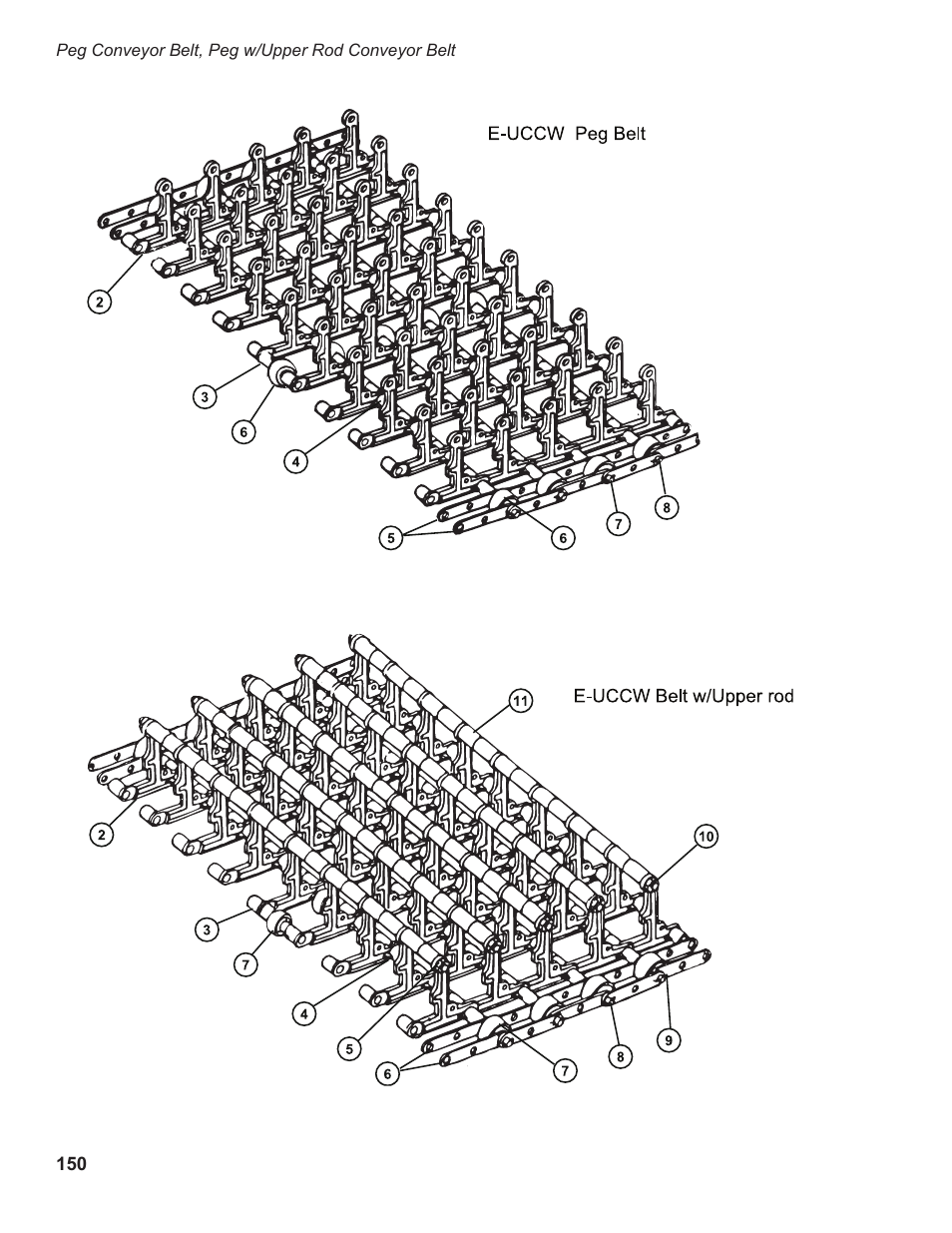 CHAMPION EEUCCW8 User Manual | Page 158 / 202