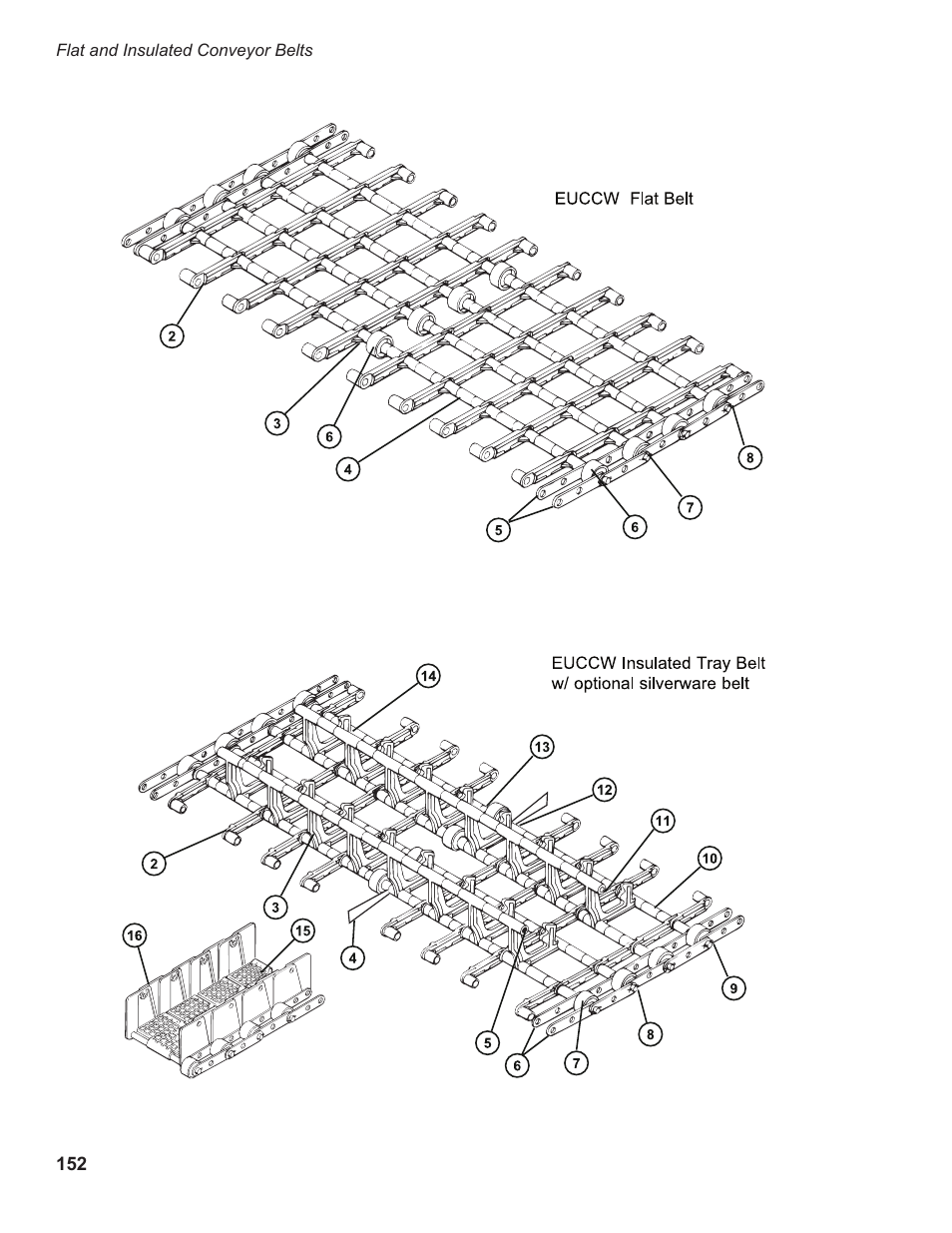 CHAMPION EEUCCW8 User Manual | Page 160 / 202