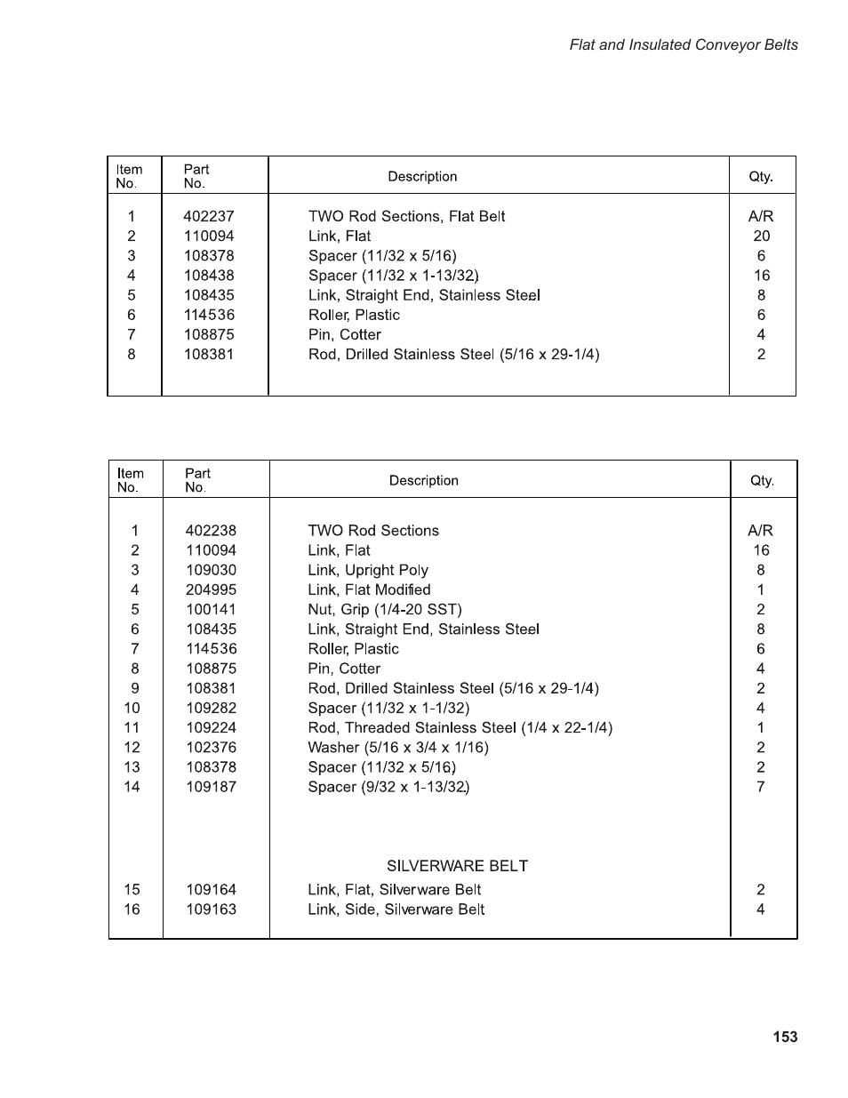 CHAMPION EEUCCW8 User Manual | Page 161 / 202