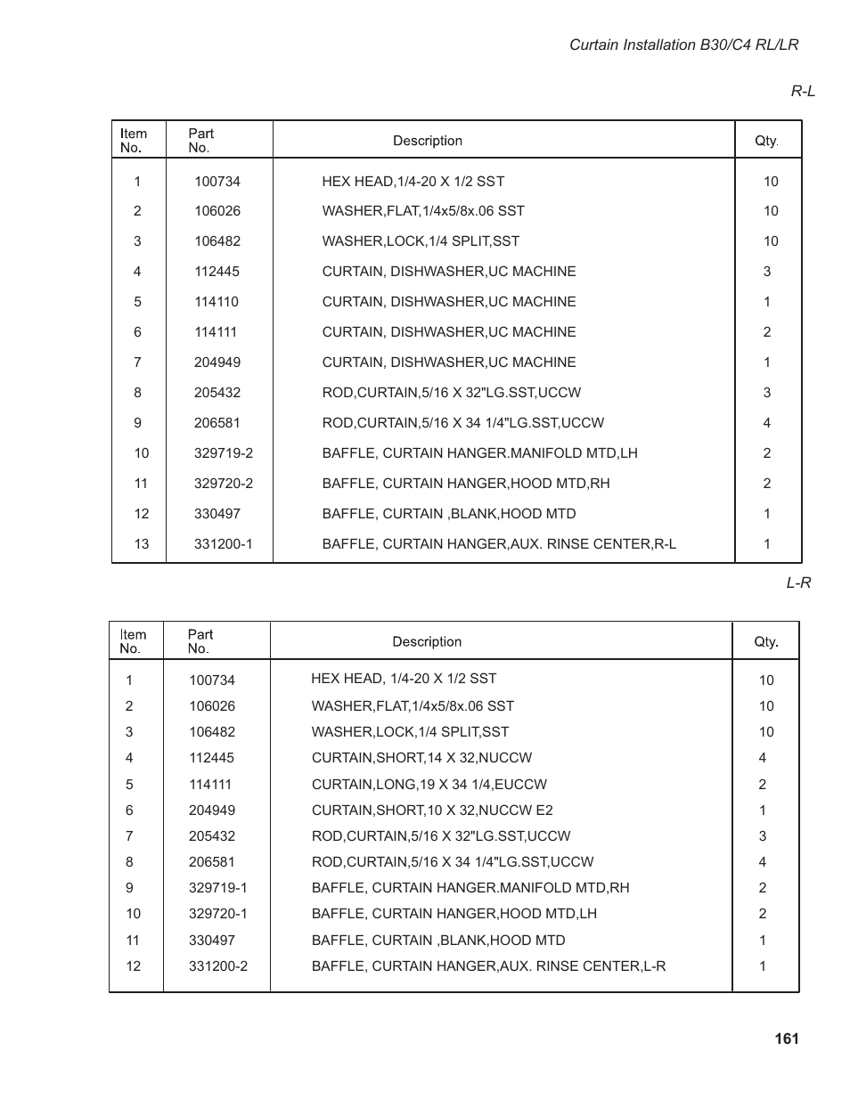 CHAMPION EEUCCW8 User Manual | Page 169 / 202