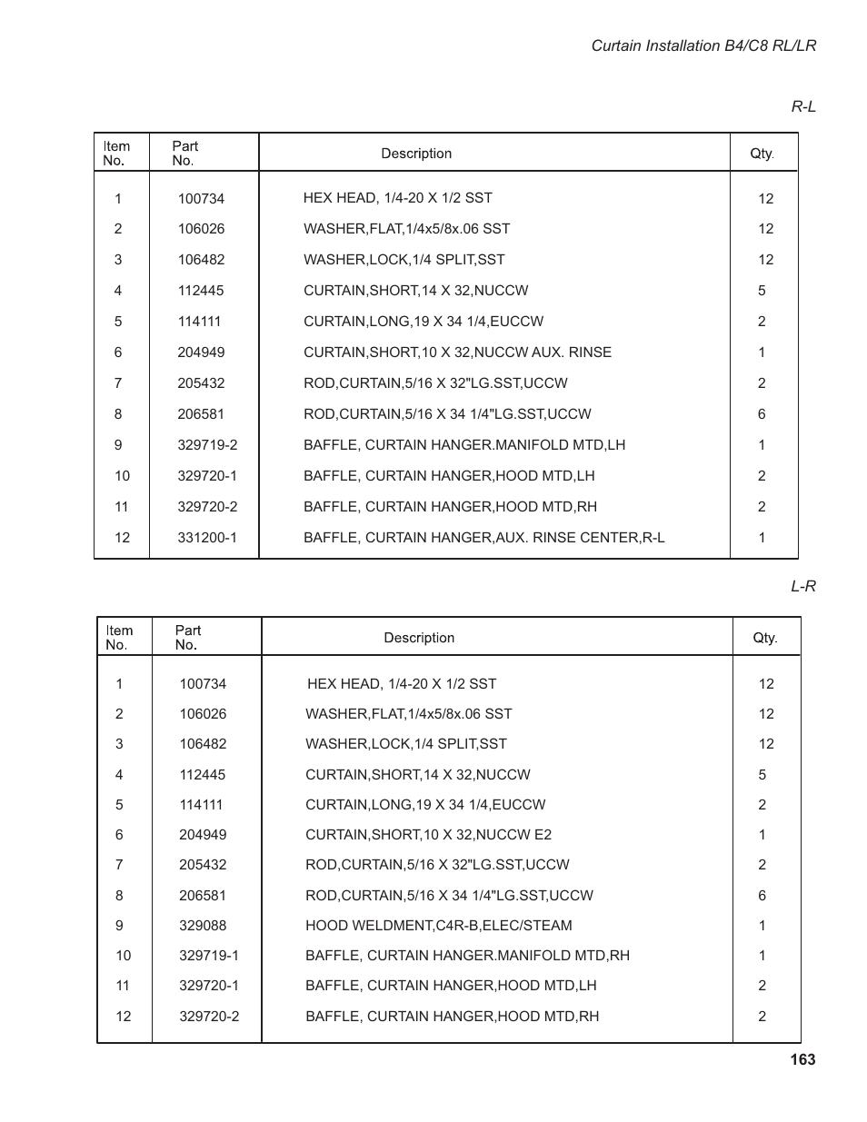 CHAMPION EEUCCW8 User Manual | Page 171 / 202