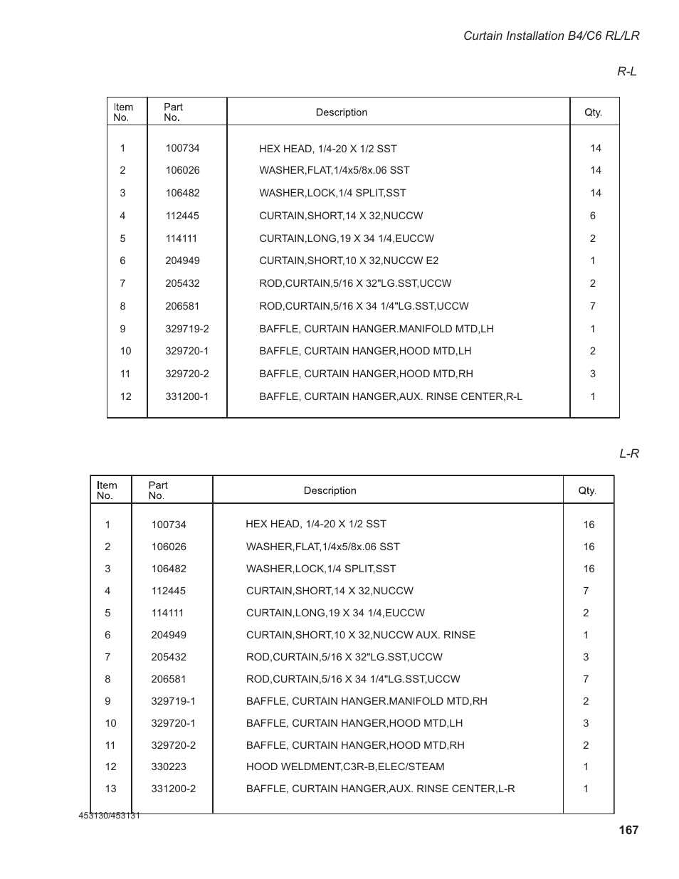 CHAMPION EEUCCW8 User Manual | Page 175 / 202