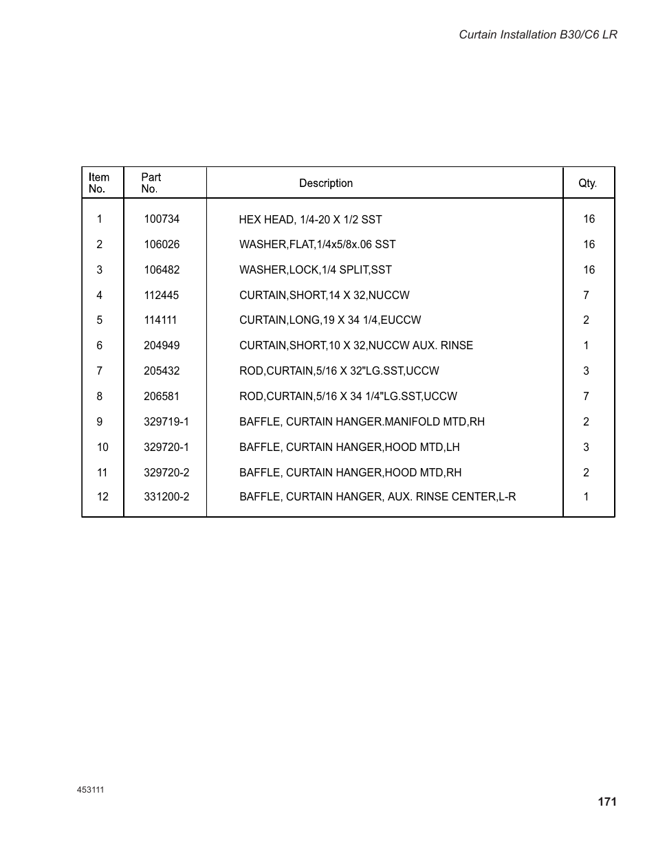 CHAMPION EEUCCW8 User Manual | Page 179 / 202