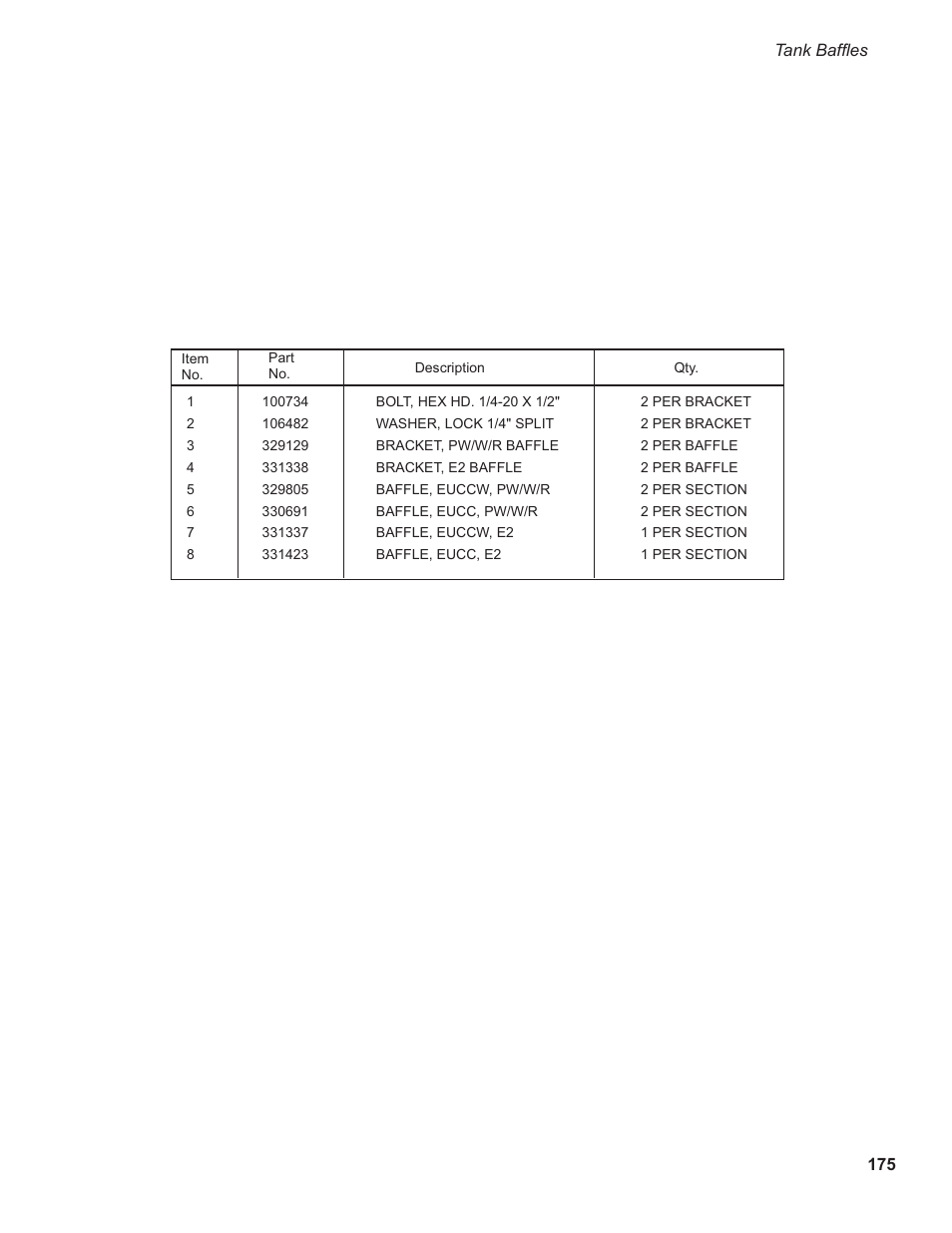 CHAMPION EEUCCW8 User Manual | Page 183 / 202