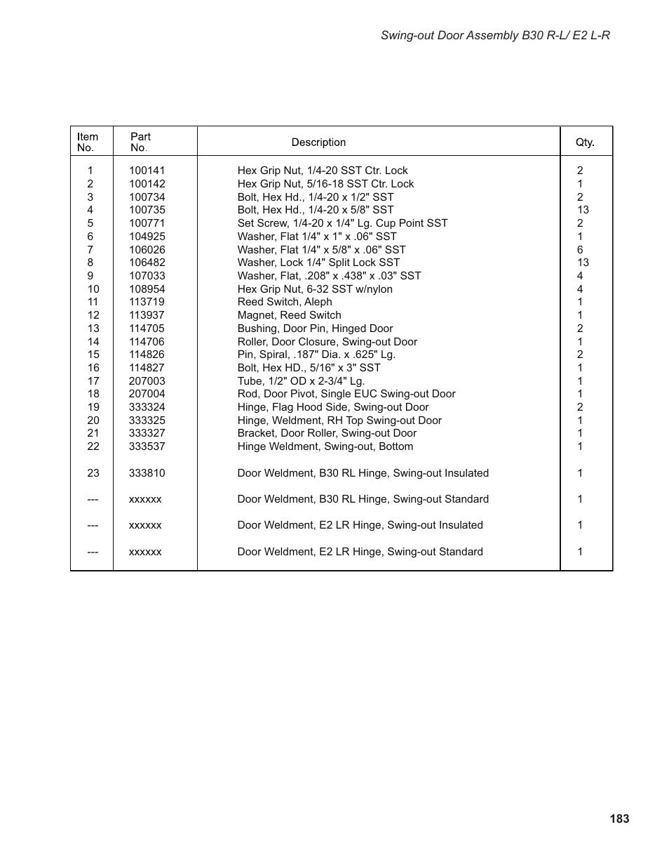 CHAMPION EEUCCW8 User Manual | Page 191 / 202
