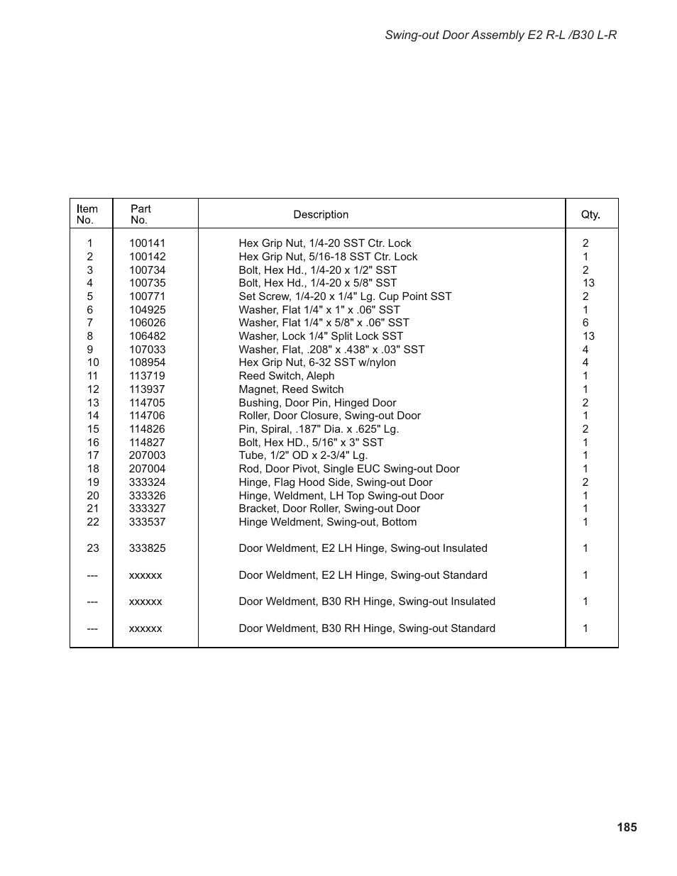 CHAMPION EEUCCW8 User Manual | Page 193 / 202