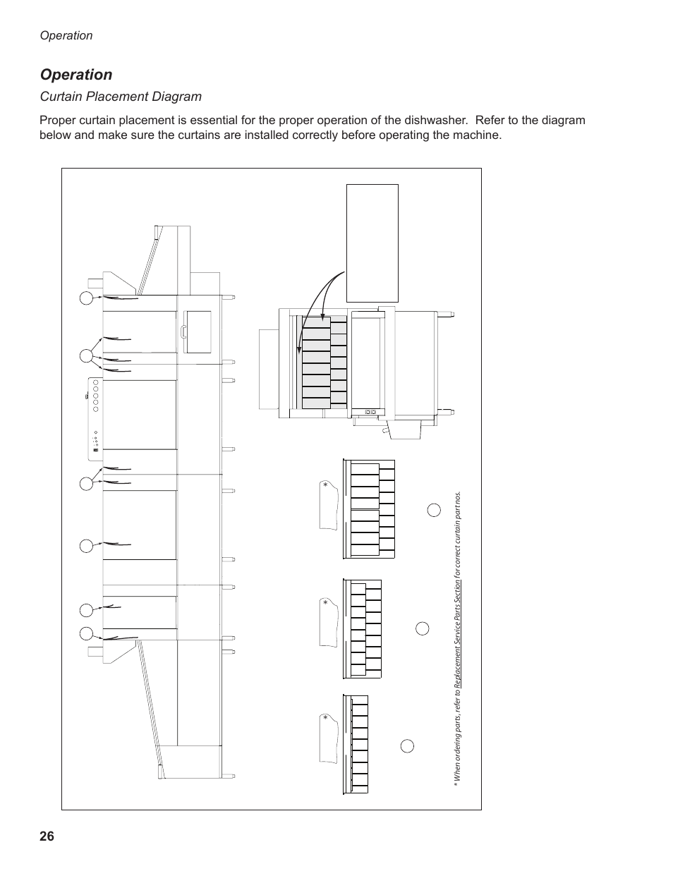 Curtain placement diagram, Operation | CHAMPION EEUCCW8 User Manual | Page 34 / 202