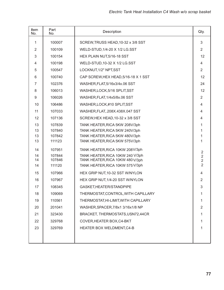 CHAMPION EEUCCW8 User Manual | Page 85 / 202