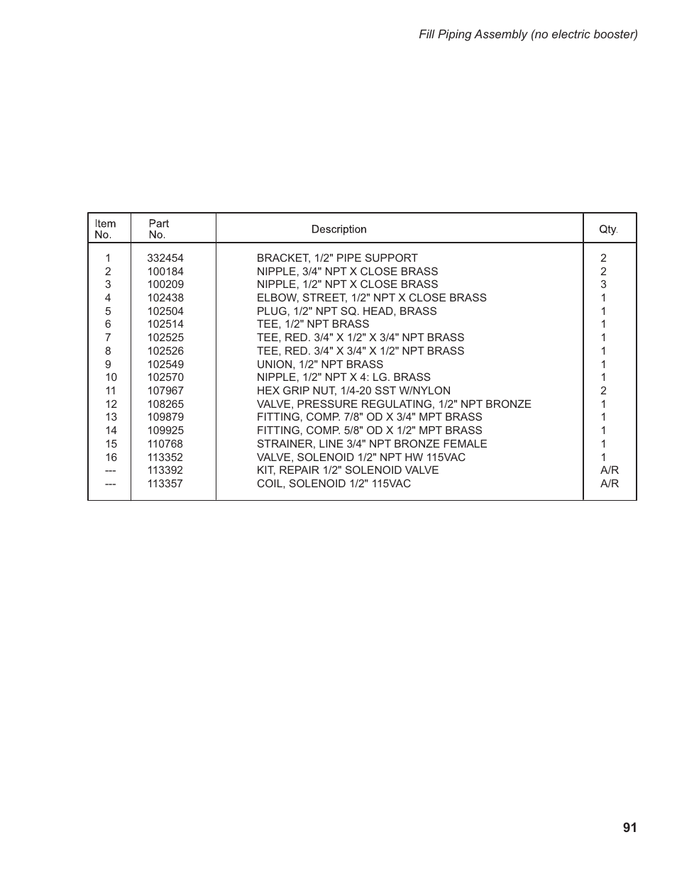 CHAMPION EEUCCW8 User Manual | Page 99 / 202