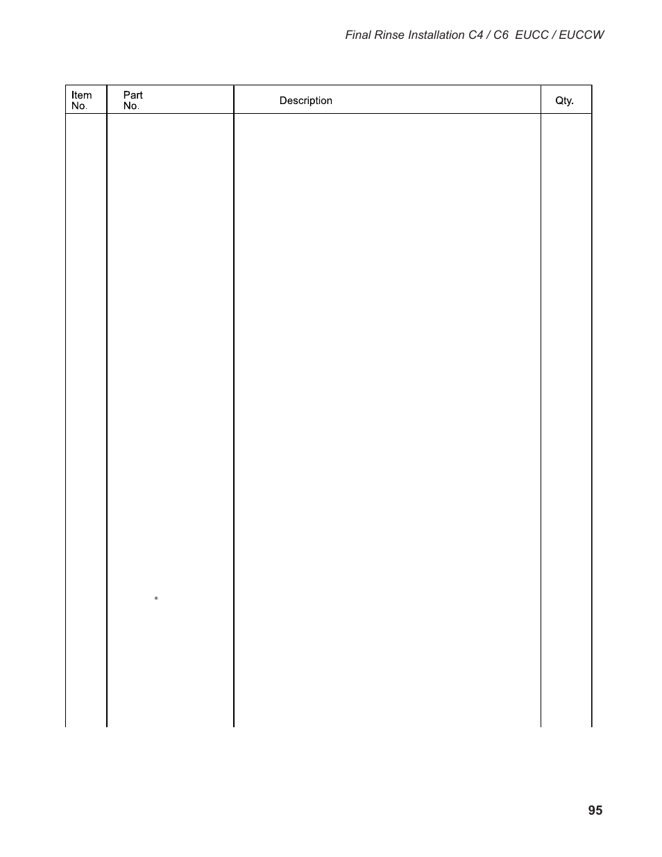 Final rinse installation c4 / c6 eucc / euccw | CHAMPION EUCCW Series User Manual | Page 103 / 230