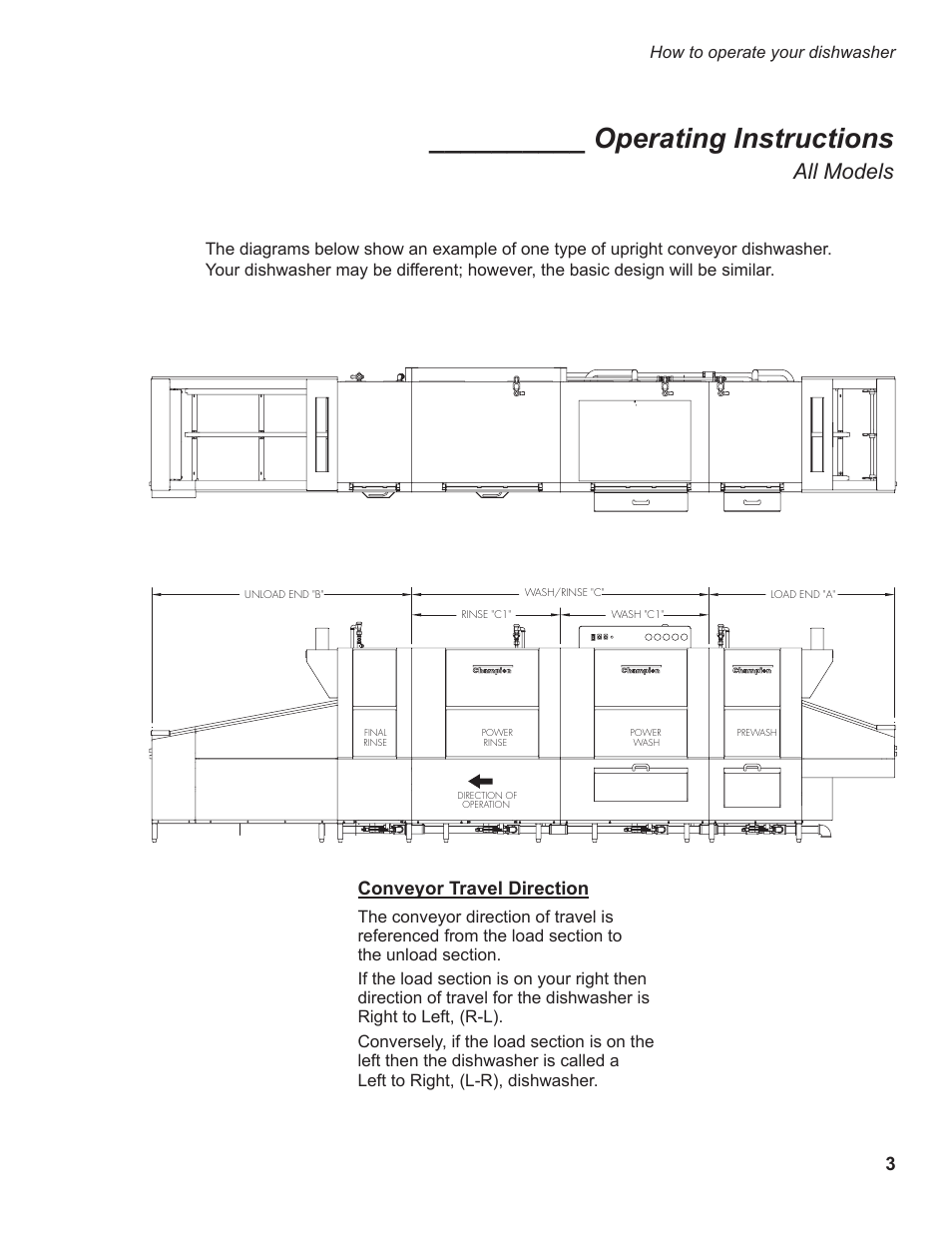 Operating instructions, All models | CHAMPION EUCCW Series User Manual | Page 11 / 230
