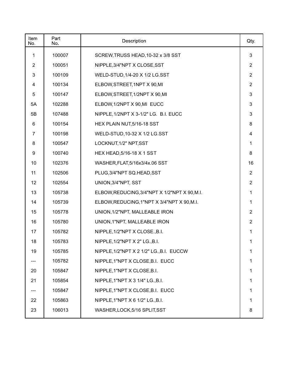 CHAMPION EUCCW Series User Manual | Page 137 / 230