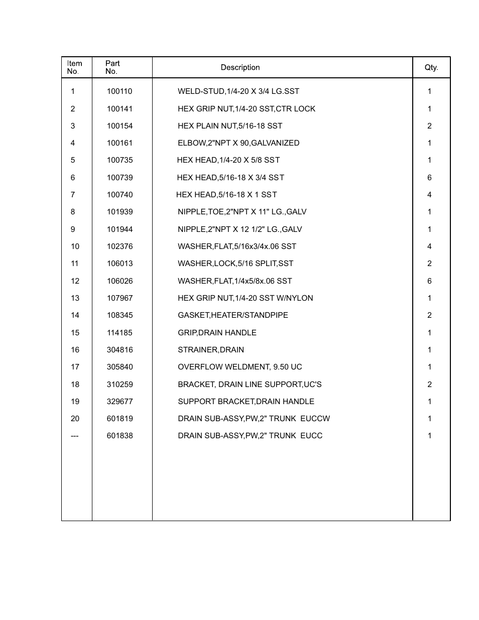 CHAMPION EUCCW Series User Manual | Page 147 / 230