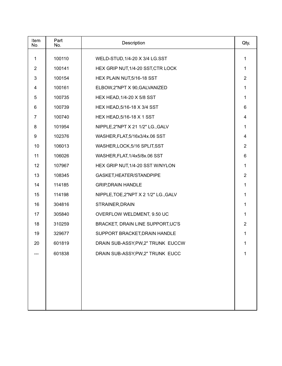 CHAMPION EUCCW Series User Manual | Page 149 / 230