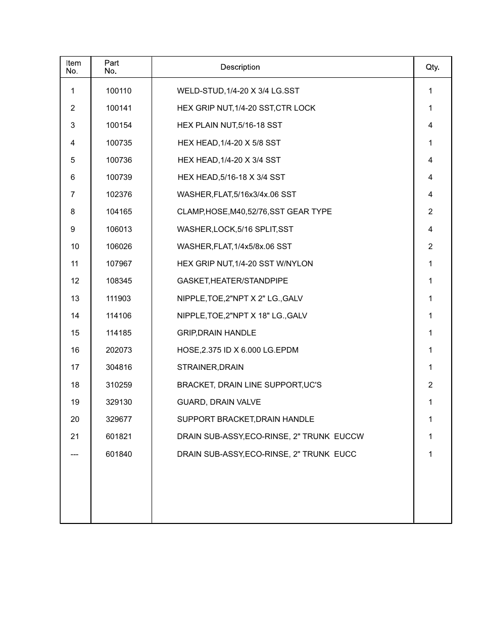 CHAMPION EUCCW Series User Manual | Page 153 / 230