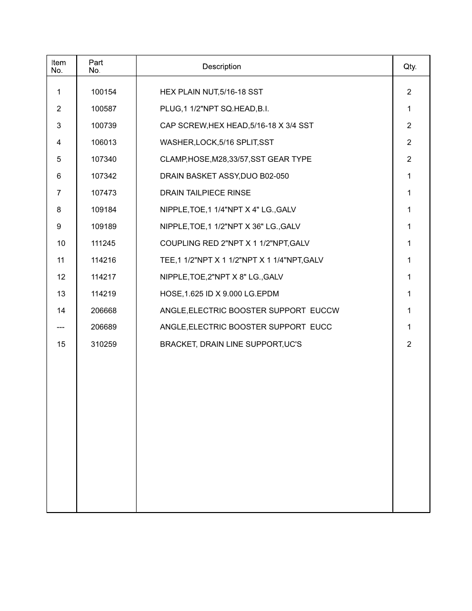 CHAMPION EUCCW Series User Manual | Page 155 / 230