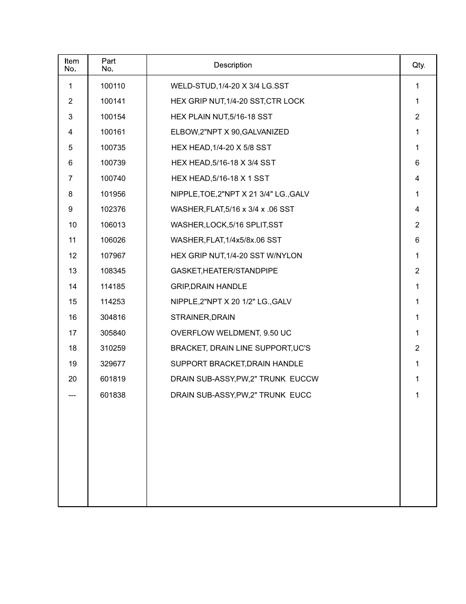 CHAMPION EUCCW Series User Manual | Page 157 / 230