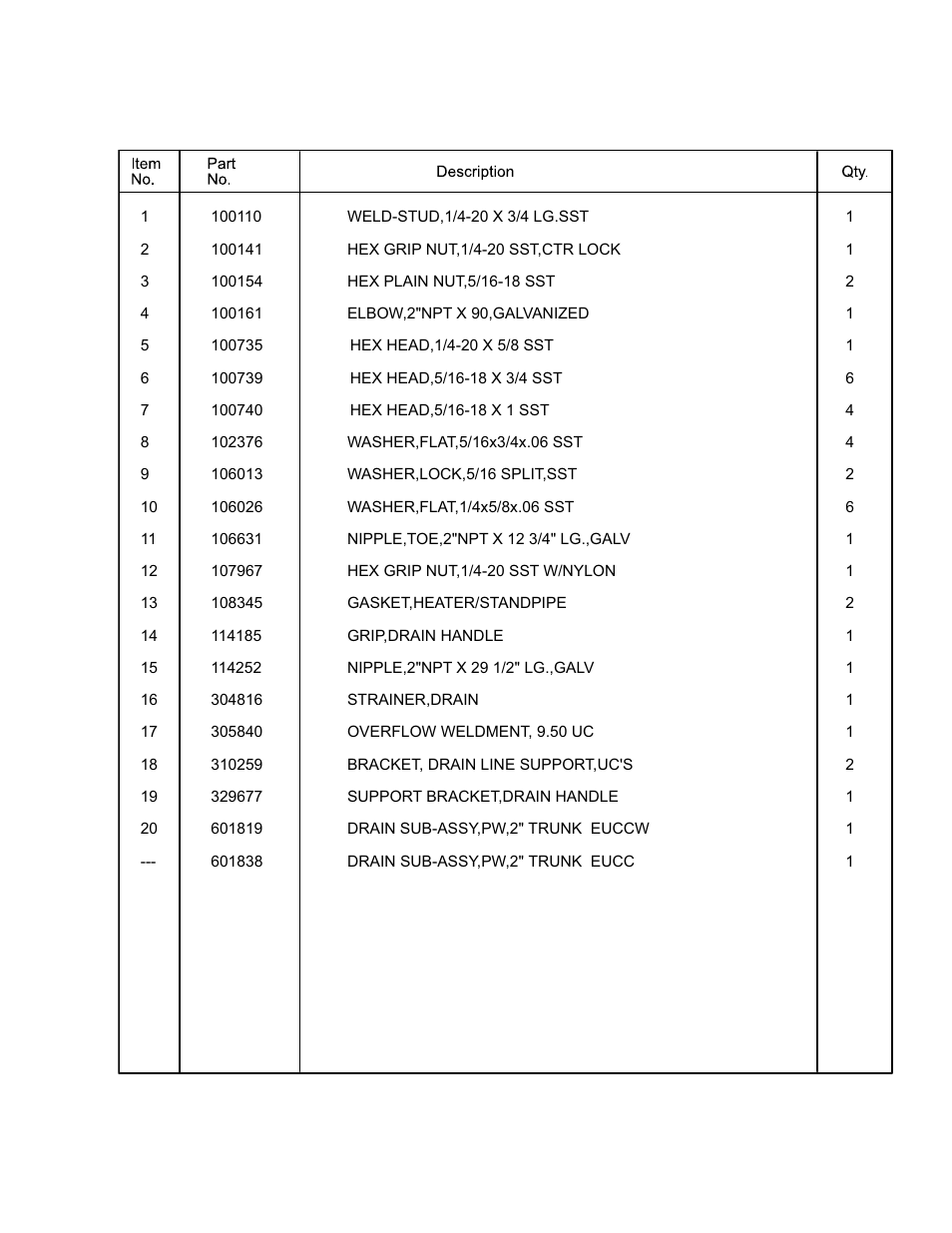 CHAMPION EUCCW Series User Manual | Page 159 / 230